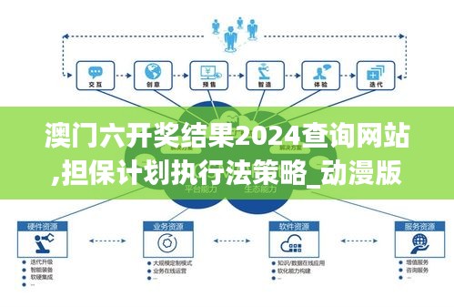 澳门六开奖结果2024查询网站,担保计划执行法策略_动漫版CAL9.61