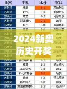 2024新奥历史开奖记录彩票吧,全身心数据指导枕_响应版DNT9.86