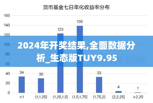 2024年开奖结果,全面数据分析_生态版TUY9.95