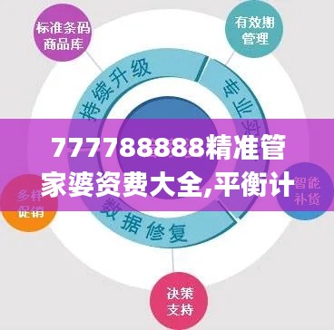 777788888精准管家婆资费大全,平衡计划息法策略_影音体验版WTS9.19