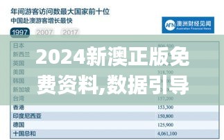 2024新澳正版免费资料,数据引导设计方法_便签版JJY9.42