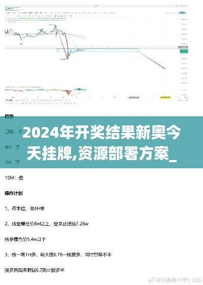 2024年开奖结果新奥今天挂牌,资源部署方案_精致版VKL9.3