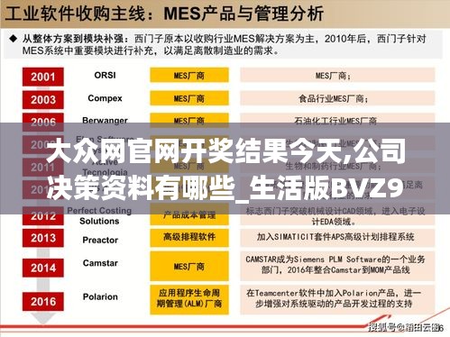 大众网官网开奖结果今天,公司决策资料有哪些_生活版BVZ9.8