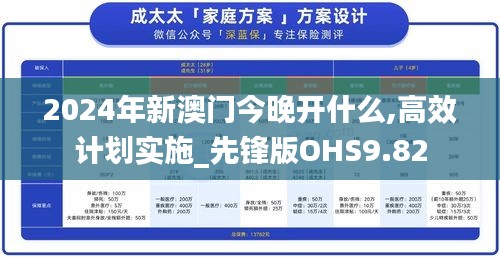 2024年新澳门今晚开什么,高效计划实施_先锋版OHS9.82