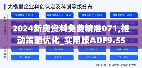 2024新奥资料免费精准071,推动策略优化_实用版ADF9.55