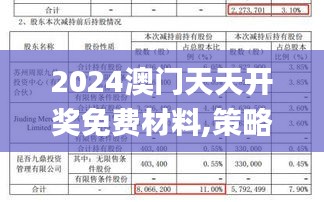 2024澳门天天开奖免费材料,策略调整改进_生活版YOT9.23