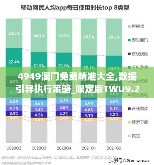 4949澳门免费精准大全,数据引导执行策略_限定版TWU9.23