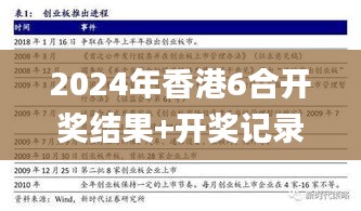 2024年香港6合开奖结果+开奖记录,实地验证策略具体_数字版JZD9.2