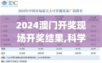 2024澳门开奖现场开奖结果,科学数据解读分析_可穿戴设备版TLO9.62