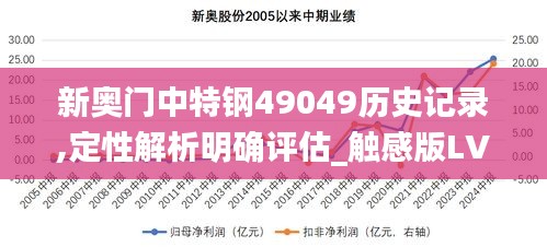 新奥门中特钢49049历史记录,定性解析明确评估_触感版LVB9.37