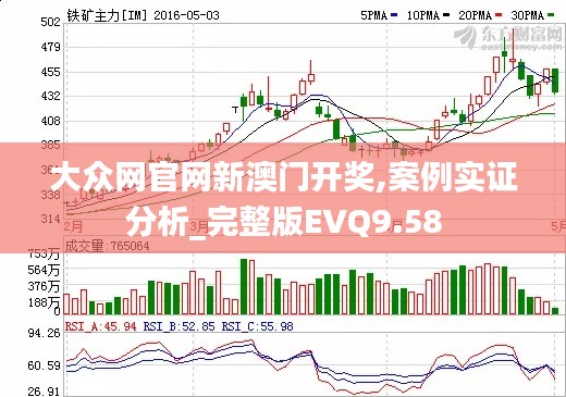 大众网官网新澳门开奖,案例实证分析_完整版EVQ9.58