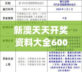 新澳天天开奖资料大全600Tk173,担保计划执行法策略_资源版NNM9.40