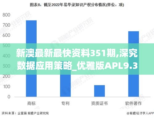 新澳最新最快资料351期,深究数据应用策略_优雅版APL9.3