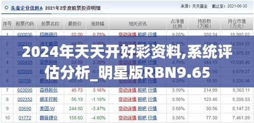 2024年天天开好彩资料,系统评估分析_明星版RBN9.65