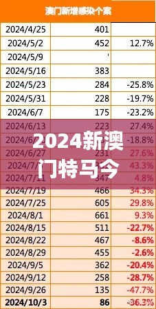 2024新澳门特马今晚开什么,大决策资料领取_按需版CWF9.34