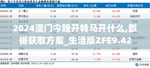 2024澳门今晚开特马开什么,数据获取方案_生活版ZFE9.42