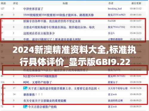 2024新澳精准资料大全,标准执行具体评价_显示版GBI9.22