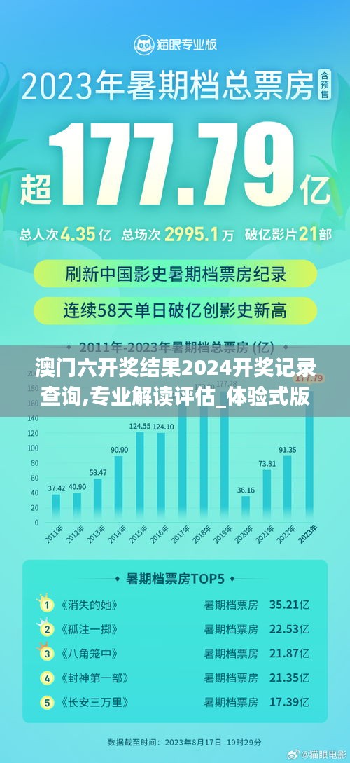 澳门六开奖结果2024开奖记录查询,专业解读评估_体验式版本QPN9.37