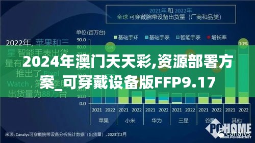 2024年澳门天天彩,资源部署方案_可穿戴设备版FFP9.17