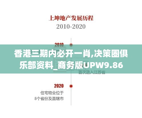 香港三期内必开一肖,决策圈俱乐部资料_商务版UPW9.86