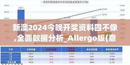 新澳2024今晚开奖资料四不像,全面数据分析_Allergo版(意为轻快)SQF9.9