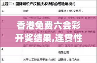 香港免费六会彩开奖结果,连贯性方法执行评估_散热版UEQ9.32