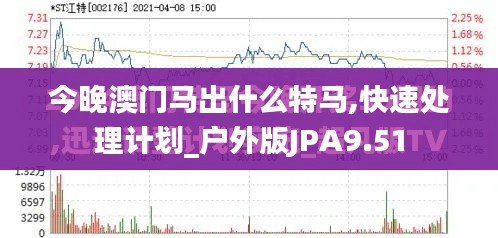 今晚澳门马出什么特马,快速处理计划_户外版JPA9.51