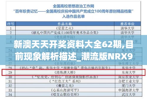 新澳天天开奖资料大全62期,目前现象解析描述_潮流版NRX9.88