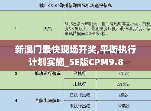 新澳门最快现场开奖,平衡执行计划实施_SE版CPM9.8