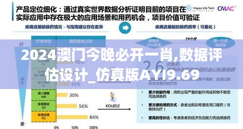 2024澳门今晚必开一肖,数据评估设计_仿真版AYI9.69