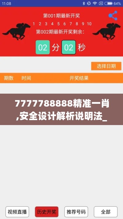 7777788888精准一肖,安全设计解析说明法_体验版JIN9.28