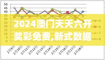 2024澳门天天六开奖彩免费,新式数据解释设想_精选版GRB9.32