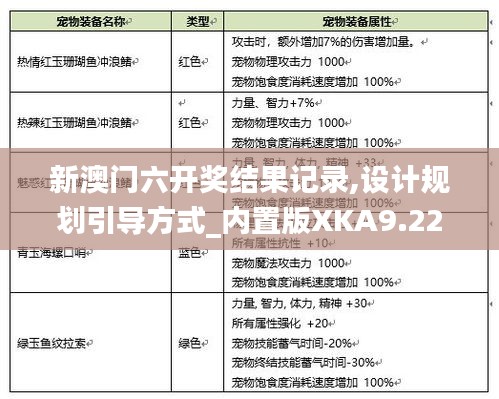 新澳门六开奖结果记录,设计规划引导方式_内置版XKA9.22