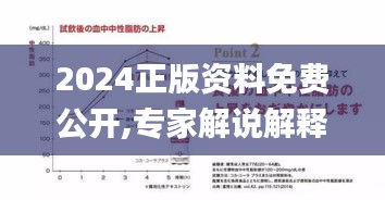 2024正版资料免费公开,专家解说解释定义_数字处理版LWD9.40