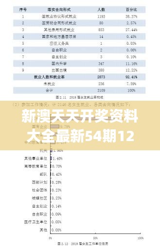 新澳天天开奖资料大全最新54期129期,创新解释说法_限定版AGP9.81