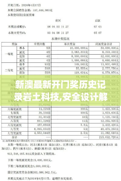 新澳最新开门奖历史记录岩土科技,安全设计解析说明法_自助版VGJ9.17