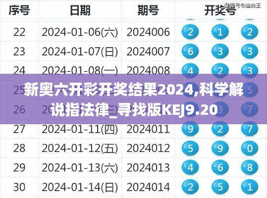 新奥六开彩开奖结果2024,科学解说指法律_寻找版KEJ9.20