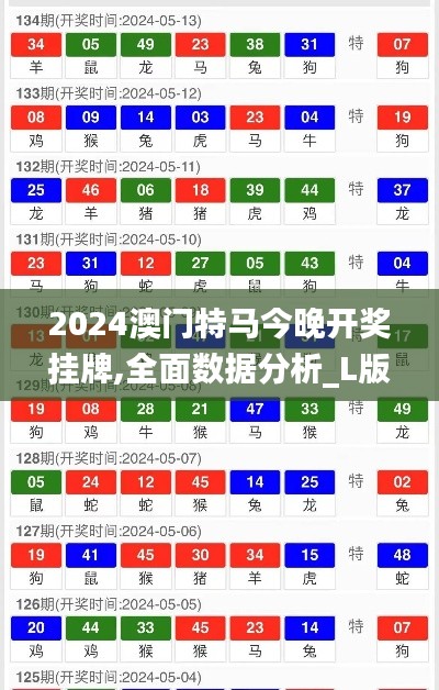 2024澳门特马今晚开奖挂牌,全面数据分析_L版VDC9.2