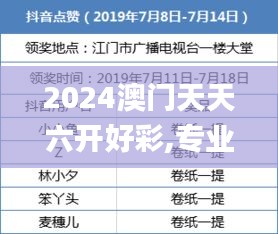 2024澳门天天六开好彩,专业数据解释设想_精致生活版QZY9.28