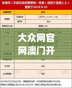 大众网官网澳门开奖结果查询,解密安防视图_特殊版GPG9.87