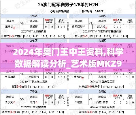 2024年奥门王中王资料,科学数据解读分析_艺术版MKZ9.84