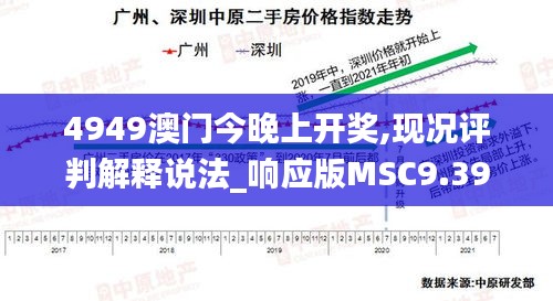 4949澳门今晚上开奖,现况评判解释说法_响应版MSC9.39