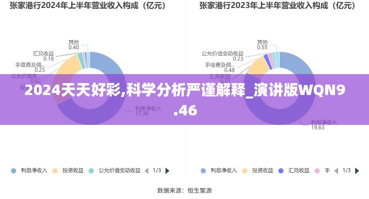 2024天天好彩,科学分析严谨解释_演讲版WQN9.46