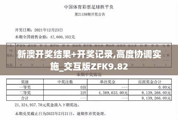 新澳开奖结果+开奖记录,高度协调实施_交互版ZFK9.82