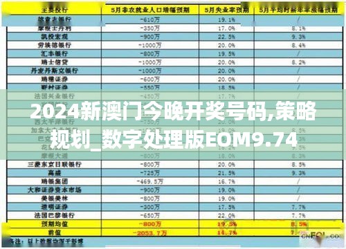 2024新澳门今晚开奖号码,策略规划_数字处理版EOM9.74