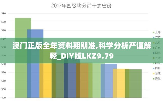 澳门正版全年资料期期准,科学分析严谨解释_DIY版LKZ9.79