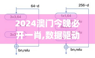 2024澳门今晚必开一肖,数据驱动方案_影像处理版XEA9.92