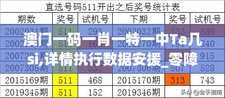 飞扬跋扈 第3页