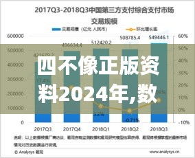 四不像正版资料2024年,数据驱动决策_内容版YQB9.11