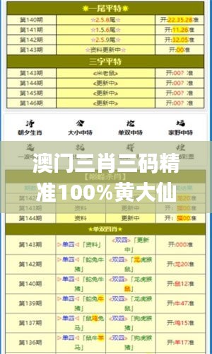 澳门三肖三码精准100%黄大仙,全面信息解释定义_荣耀版ROB9.60